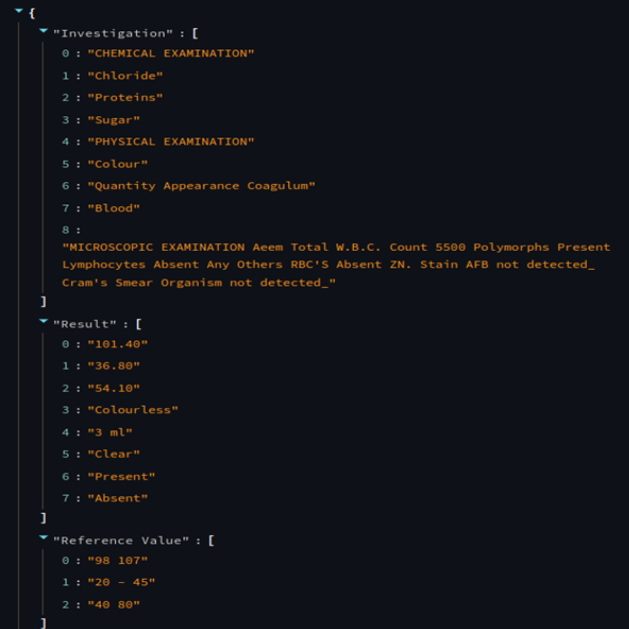 Document Workflow